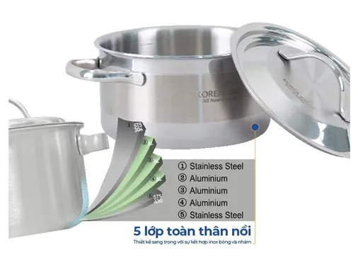 Nồi Inox 5 Lớp Đáy Liền Korea King KP-22S5PLY 4 Lít 2