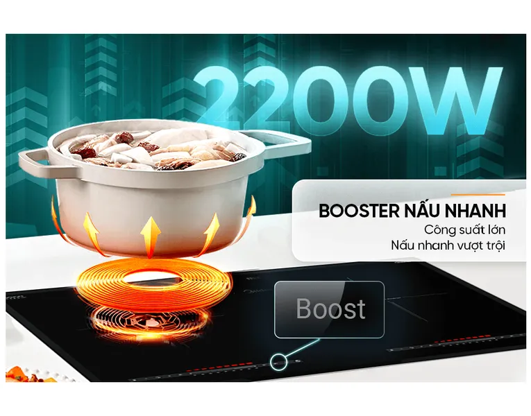 Bếp Đôi Điện Từ Sunhouse Mama MMB82102-TMT - Xuất Xứ Thái Lan