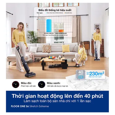Máy Lau Sàn Hút Bụi Tineco Floor One S6 Stretch Extreme 21