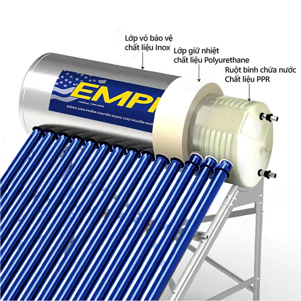 Máy Nước Nóng Năng Lượng Mặt Trời Empire PPR 2425 250 Lít