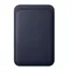Phụ kiện Ốp Lưng iPhone Finewoven Wallet Navy