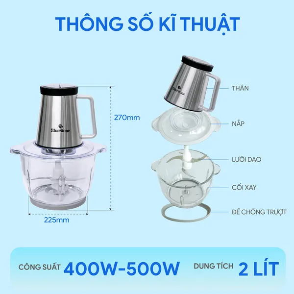 Máy Xay Thịt BlueStone CHB-5147 2.0 Lít