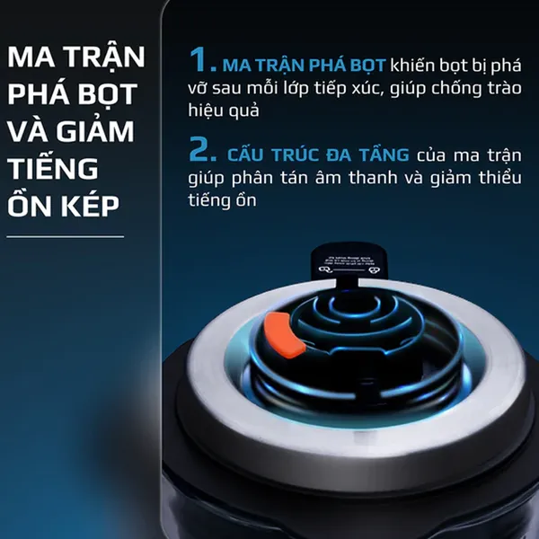 Máy Xay Nấu Cao Cấp Olivo CB22 PRO