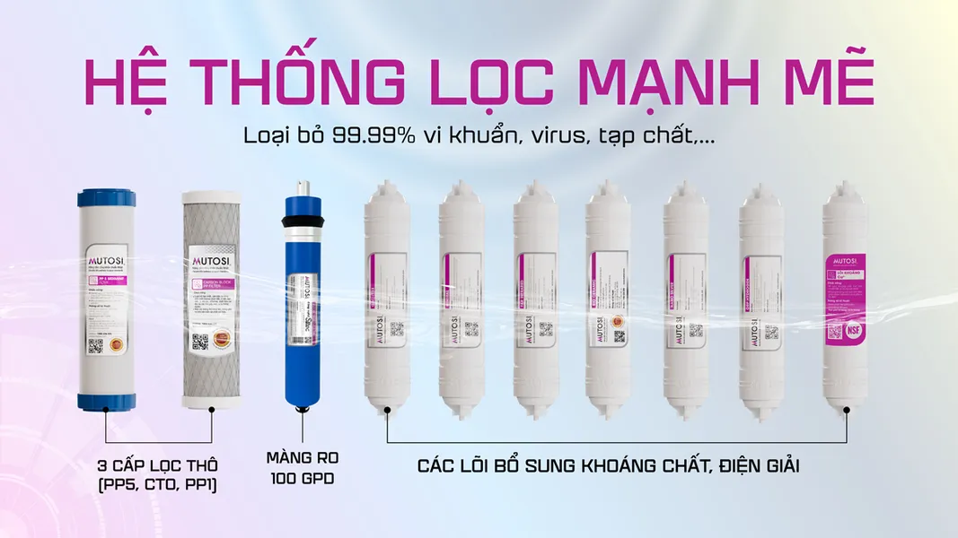 Máy Lọc Nước Ion Kiềm Hydrogen Mutosi 10 Lõi MP-P68K