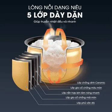Nồi Cơm Nắp Gài Kalite KRC6018 1.8 Lít 5
