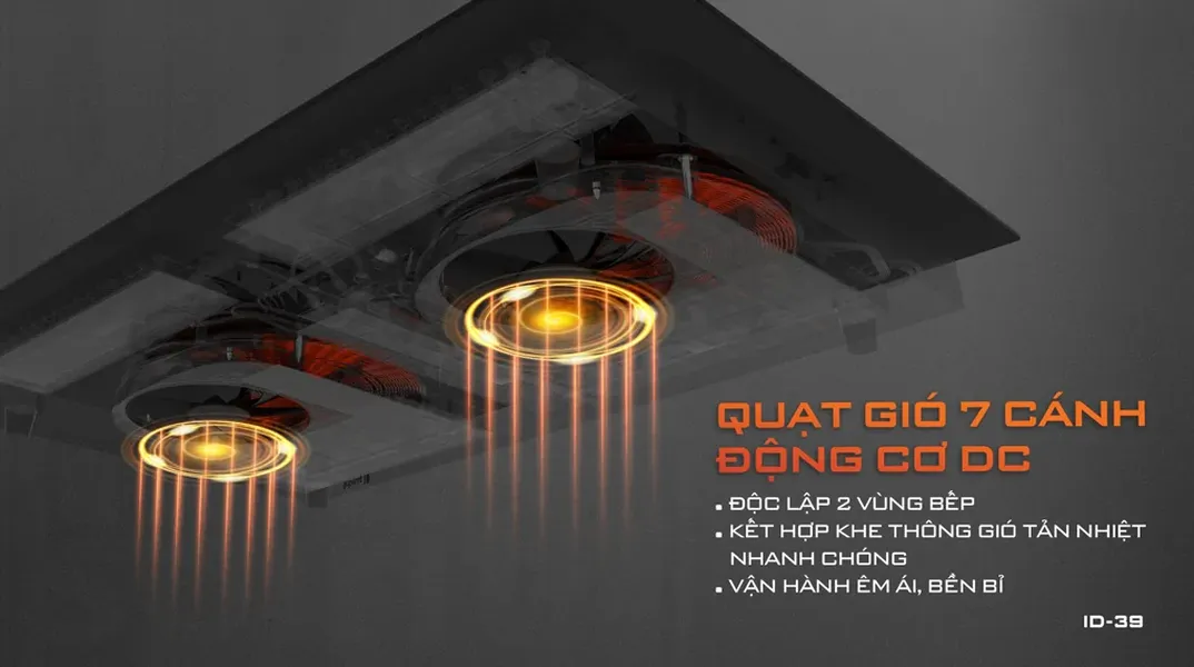 Bếp Đôi Junger ID-39 - Thái Lan