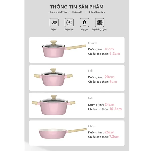 Bộ Nồi Phủ Sứ Nano Đáy Từ Sunhouse Healthy SHG7979MP4