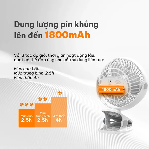 Quạt Sạc Comet CRF0705