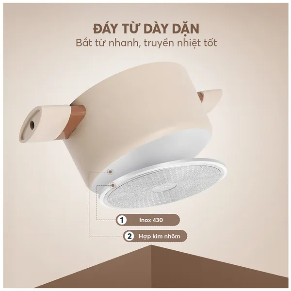 Bộ Nồi Chống Dính Ceramic Elmich Mocha EL5243MC04 Size 18,20,24, Quánh 16cm