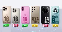 So s&aacute;nh thời lượng pin iPhone 16 series, Galaxy S24 Ultra, Xiaomi 14 Ultra v&agrave; HONOR Magic6 Pro
