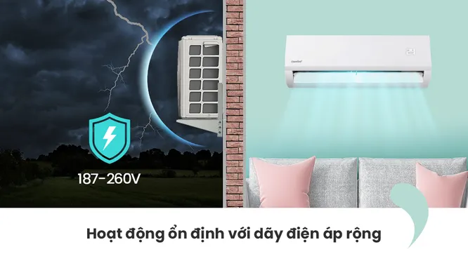 Máy Lạnh Comfee 1 HP CFS-10FWFF-V 2