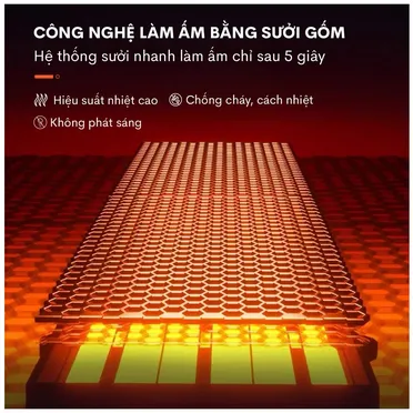 Quạt Sưởi Treo Tường Nhà Tắm Fujihome FHB5000 5