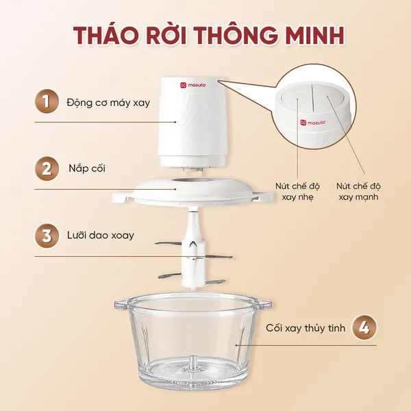 Máy Xay Thịt Masuto MSCHOPPER4S 1.8 Lít