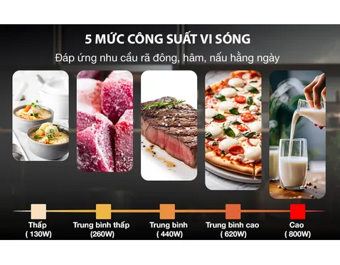 Lò Vi Sóng Sharp R-211TV-SL 21 Lít - Thái Lan 4