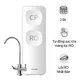 Máy lọc nước Philips AUT2015 2 lõi