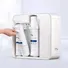 Máy Lọc Nước PUREIT DELICA - UR5440