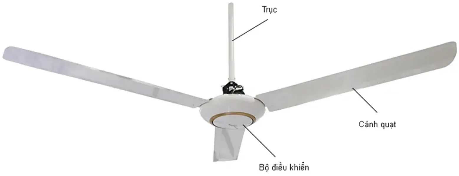Quạt trần Panasonic F60MZ2