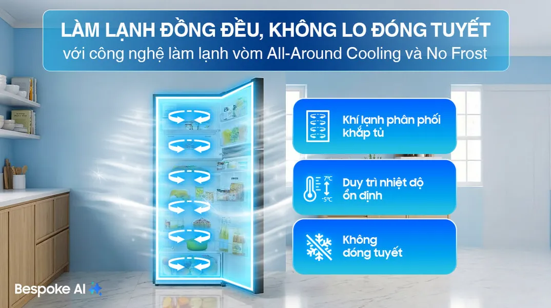 Tủ Lạnh Samsung Bespoke Inverter 460 Lít RT47CB66868ASV