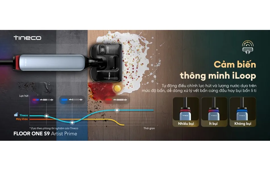 Máy Lau Sàn Hút Bụi Tineco Floor One S9 Artist Prime