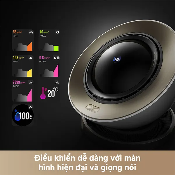Máy Lọc Không Khí Dreame AirPursue™ PM20 CVF14A
