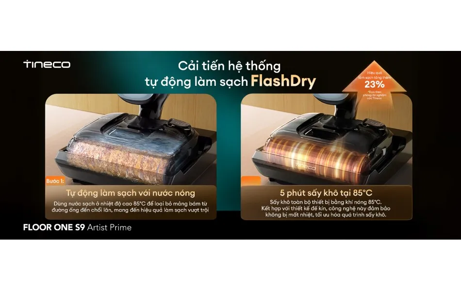 Máy Lau Sàn Hút Bụi Tineco Floor One S9 Artist Prime