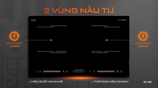 Bếp Đôi Junger ID-39 - Thái Lan 14