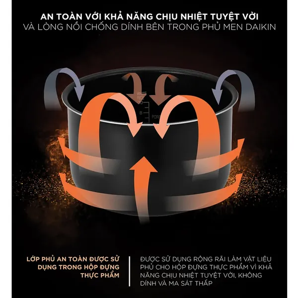 Nồi Cơm Điện Tử Cuckoo CR-0680F 1.08 Lít