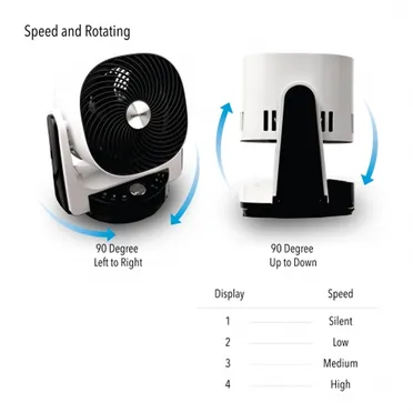 Quạt Tuần Hoàn Shimono SH-9028 4