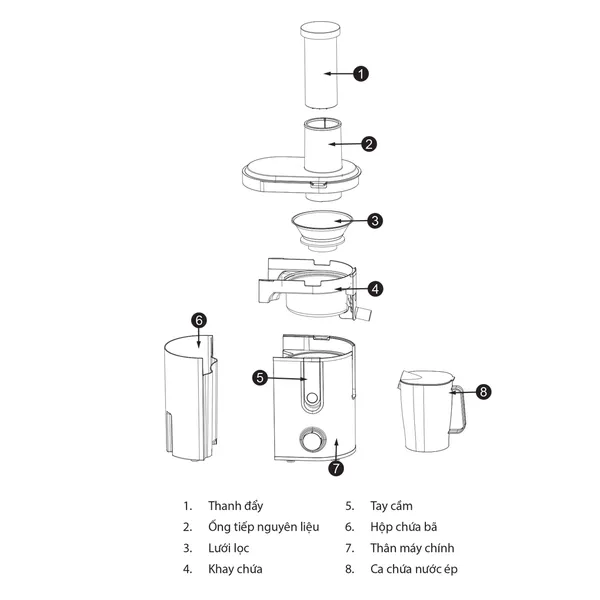 Máy Ép Trái Cây Simplehome GS-351