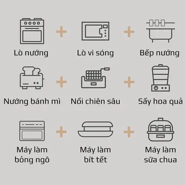 Nồi Chiên Không Dầu Olivo AF15 5