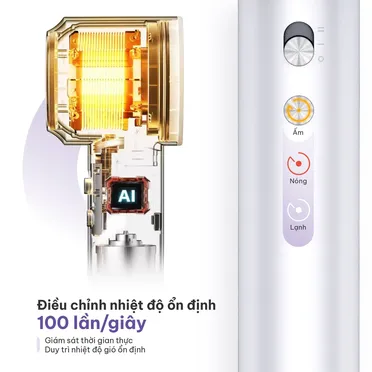 Máy Sấy Tóc Ion Âm Tốc Độ Cao Skylon Masuto MSDryOne 2