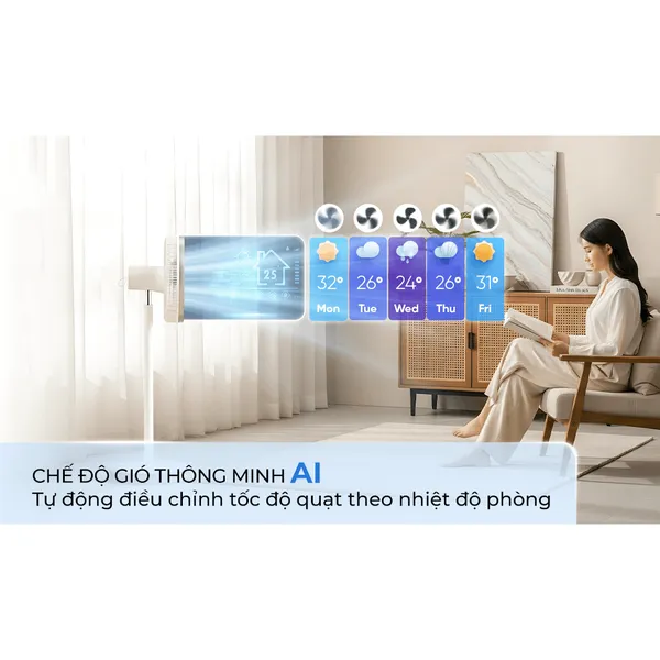Quạt Tuần Hoàn Có Remote Sharp PJ-CD404V-W 24W