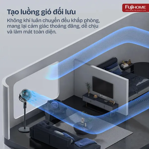 Quạt Tuần Hoàn Thông Minh, Ra Lệnh Giọng Nói Fujihome CFR04-Voice (Màu trắng)