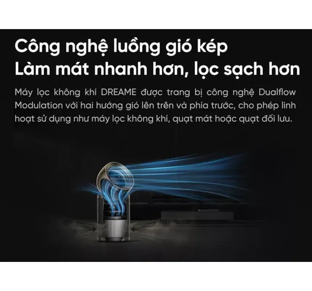 Máy Lọc Không Khí Dreame PM20 Pro