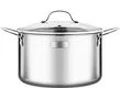 Nồi inox cao cấp 3 lớp đáy liền Elmich Tri-Max 28 cm
