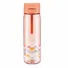 Bình Nước Kita Fami 700ml- Inochi