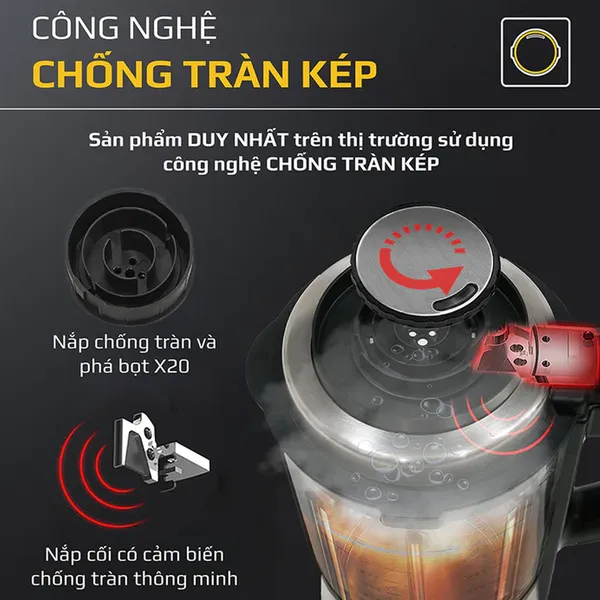 Máy Làm Sữa Hạt Olivo X20