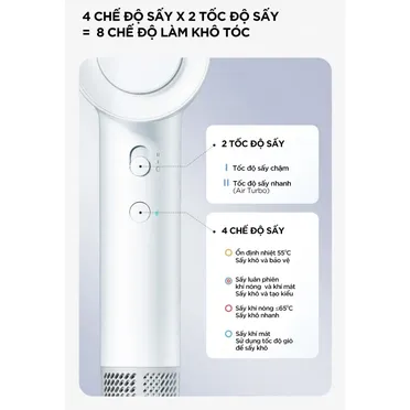 Máy Sấy Tóc Tốc Độ Cao Showsee AP16-W 1600W 4