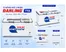 Tủ Đông Mát Darling Inverter 770 Lít DMF-7699WSI 0