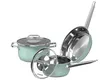 Bộ Nồi Chảo Inox 304 Sunhouse SHG608