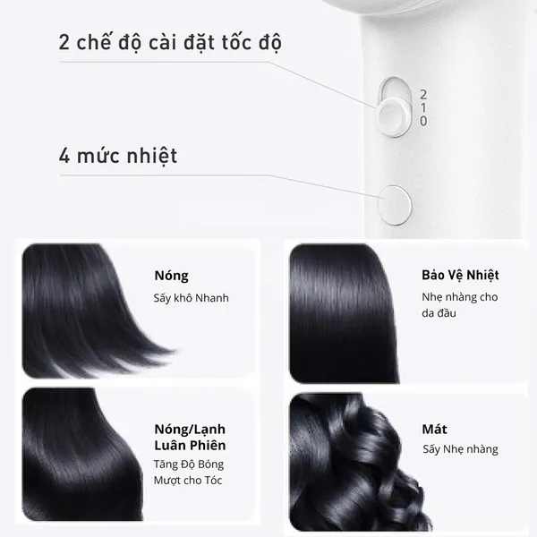 Máy Sấy Tóc Ion Âm Tốc Độ Cao Panasonic EH-NE8M-W442 1500W