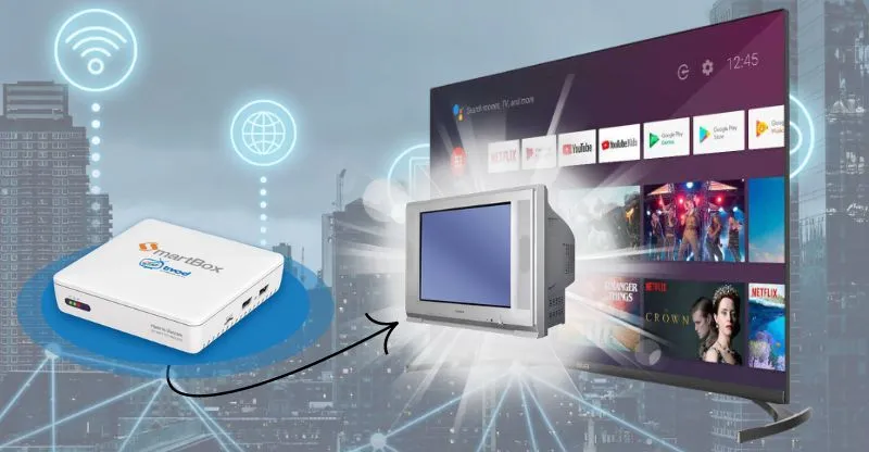 Tổng hợp các đầu thu wifi cho tivi thường chất lượng