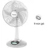 Quạt sạc Sunhouse SHD7228