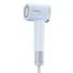 Máy Sấy Tóc Tốc Độ Cao Panasonic EH-NE6M-A442 1500W