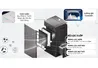 Máy Lọc Không Khí Có Chức Năng Hút Ẩm Sharp DW-T30FV-H - Xuất Xứ Thái Lan