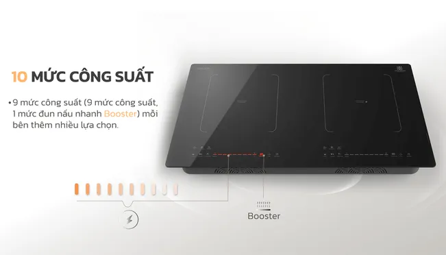 Bếp Đôi Hỗn Hợp Hawonkoo Inverter CEH-263 4800W - Xuất Xứ Thái Lan 17