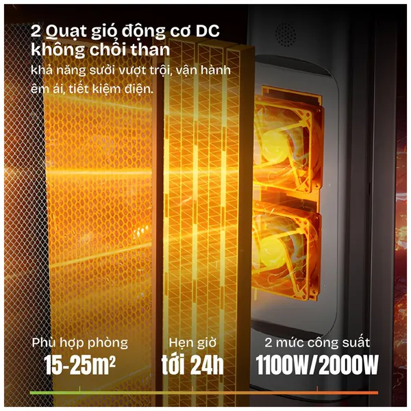 Quạt Sưởi Gốm Fujihome FH1950