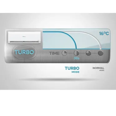 Máy Lạnh Inverter Casper 2 Hp TC-18IS36 6