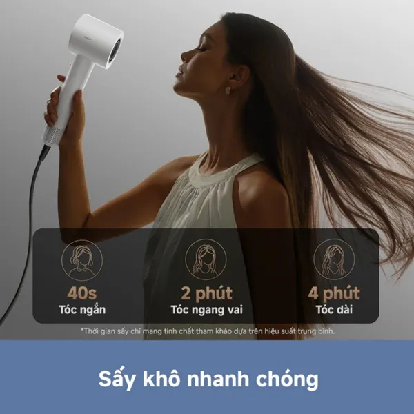 Máy Sấy Tóc Tốc Độ Cao Mova Turbo Màu Xám