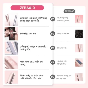 Máy Tạo Kiểu Tóc Simplus ZFBA010PK00 1